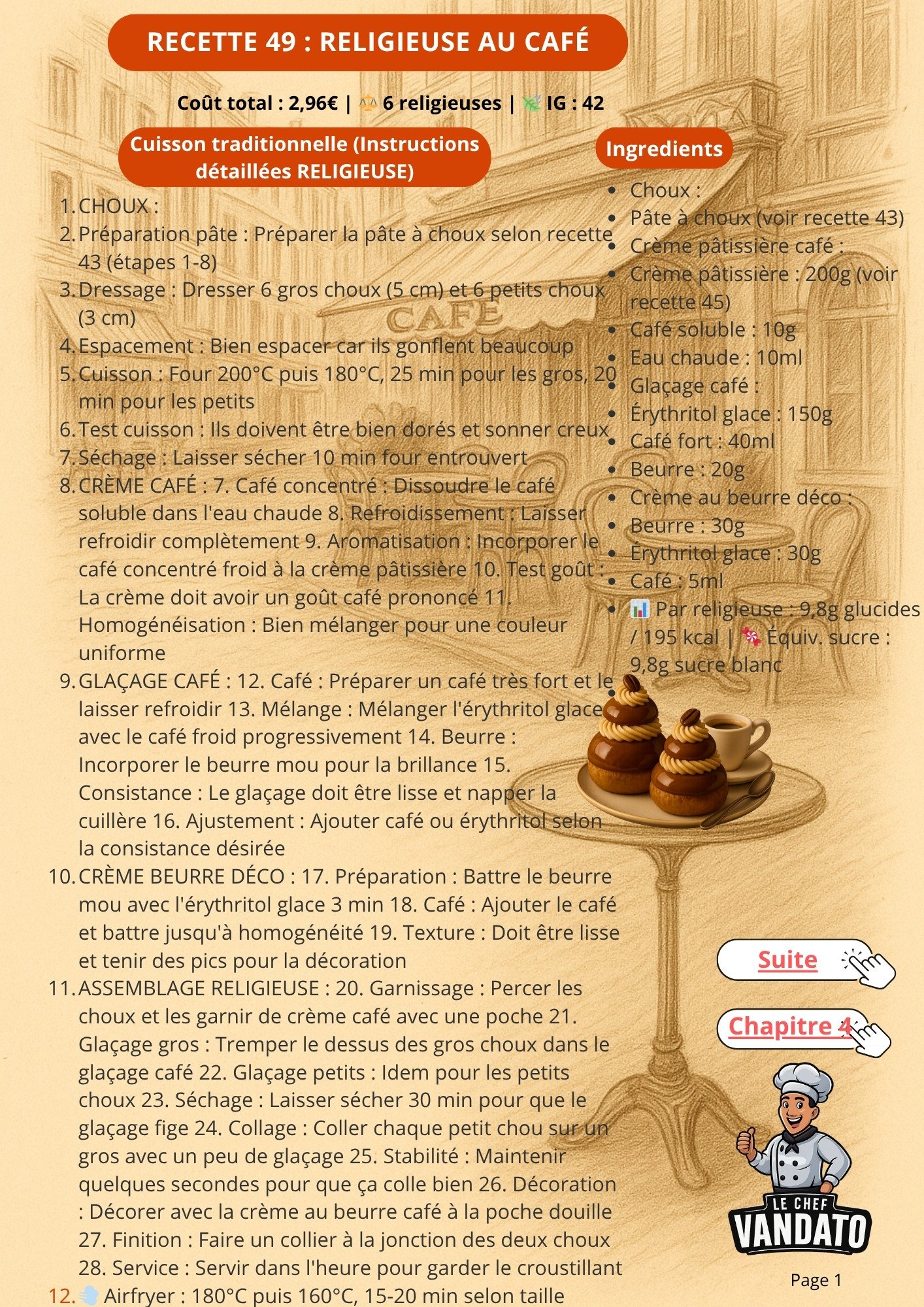 Religieuse au café sans sucre ajouté